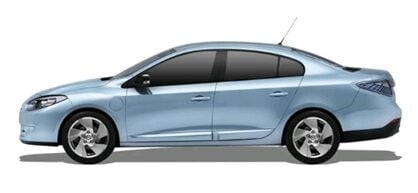 FLUENCE