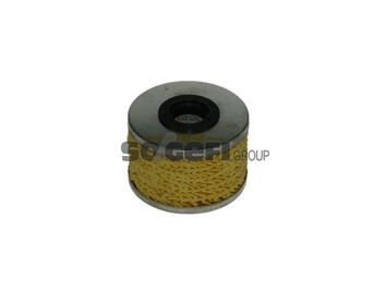 YAKIT FİLTRESİ CLIO II 00-05 KNG 03/98>MGN 97-99 -TRAFIC 89-01 LGN I 97-01 60-75-80-90-98 PS