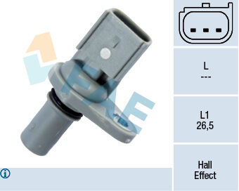 EKSANTRIK MIL SENSORU PEUGEOT BOXER III CITROEN JUMPER III 2.2HDI E4 E5 06> FORD V184 2.0TDCI 2.4TDC I 01>06 V347 2.2TDCI