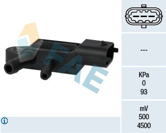 EGZOZ BASINÇ SENSÖRÜ FIAT EGEA 15> DOBLO 10> DUCATO 10> LİNEA 09> FİORİNO 07> JEEP RENEGADE 14> OPE L ASTRA H-VECTRA C-ZAFIRA A 1.9 DTH PEUGEOT BIPPER-BOXER CITROEN JUMPER-NEMO 1.3D MTJ 1.6D MTJ 2.0D