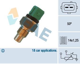 HARARET MÜŞÜRÜ BERLINGO-MULTISPACE-DISPATCH-JUMPY-XSARA-206-EXPERT-PARTNER-RANCH 1.9 D DW8