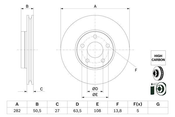 ON FREN DISK AYNA FOCUS IV 17>