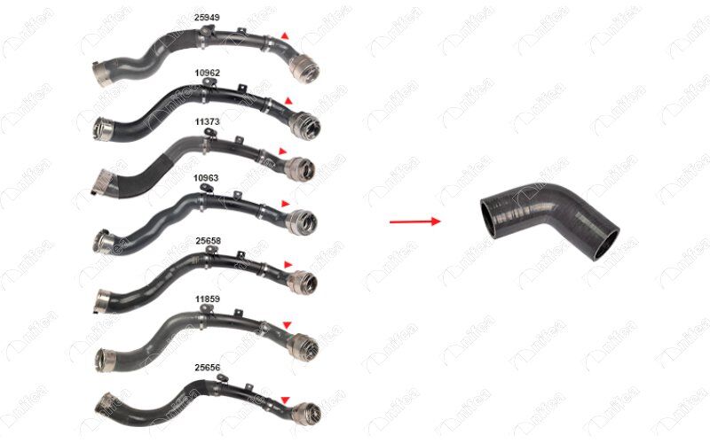 TURBO HORTUMU PLASTİK BORU HARİÇ OK İLE GÖSTERİLEN KÜÇÜK HORTUM MEGANE IV 15>CLIO V 19> CAPTUR II 20>KADJAR 15>DUSTER II 17>DOKKER 18>QASHQAI II 18>JUKE 19>X-TRAIL III 19> 1.0TCe 1.3TCe