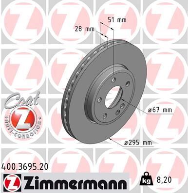 FREN DISKI ON MERCEDES W176 W246 C117 X117 X156
