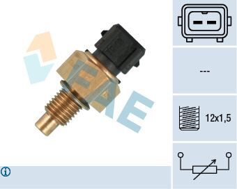 HARARET MUSURU VOLVO S40 I 644 2.0 95>03 V40 645 2.0 95>03