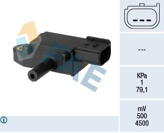 EGZOZ BASINÇ SENSÖRÜ FORD FİESTA-COURİER 12> 1.5-1.6 TDCİ